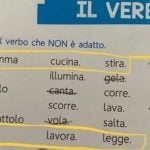 'Mum cooks, Dad works': Italian school textbook triggers outrage